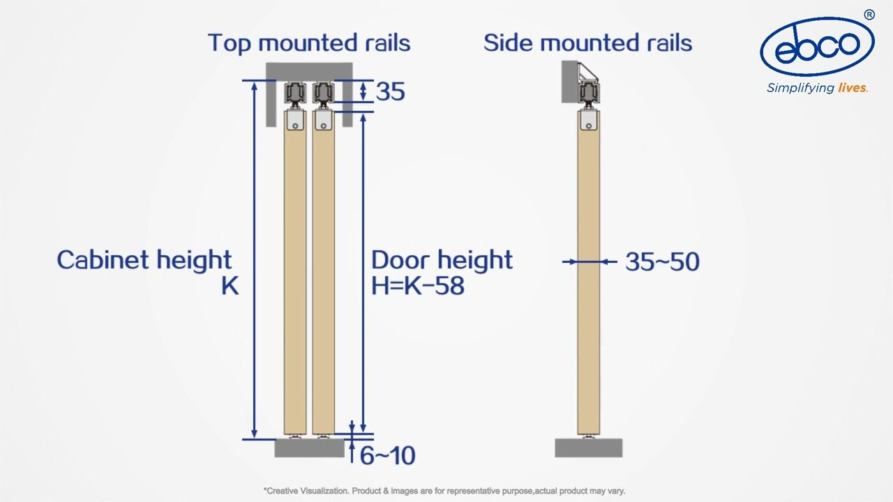 Sliding Door System 100   Soft Close (for Wooden Door) | Ebco