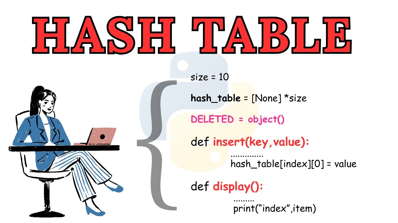 Python Program To Implement Hash Tables | Open Addressing | Data Structure