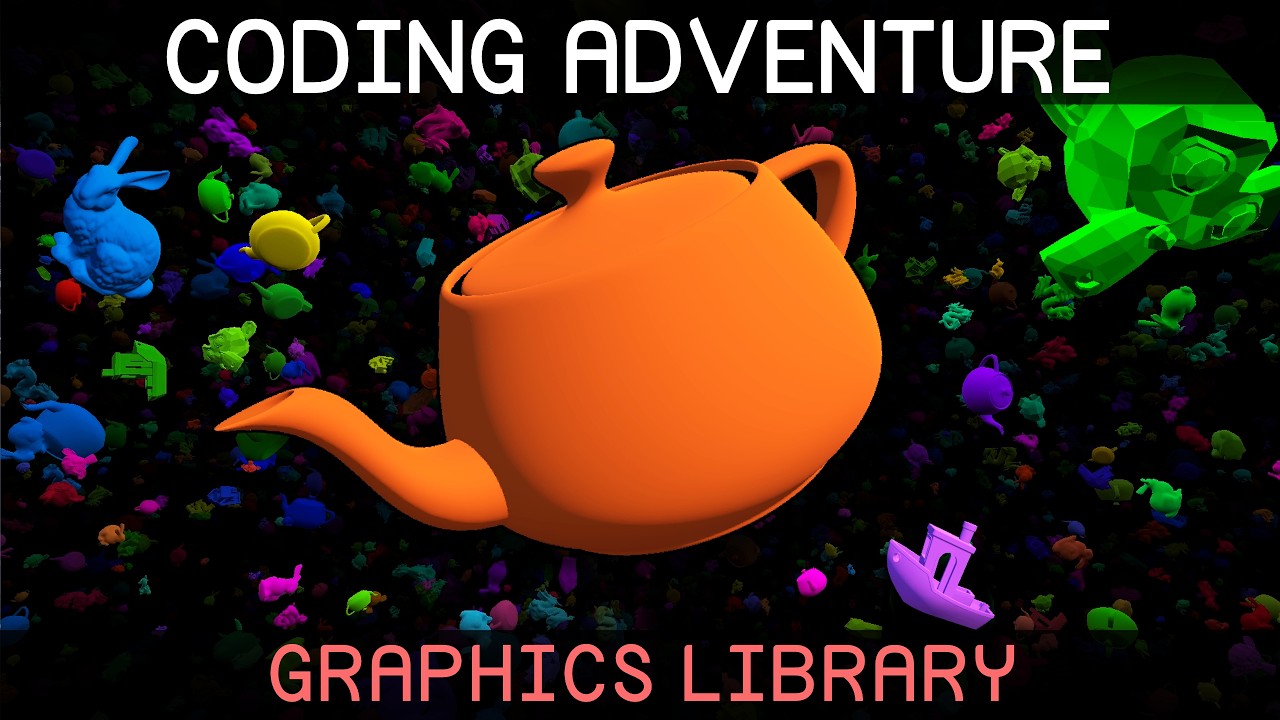 I Tried Coding my own Graphics Library