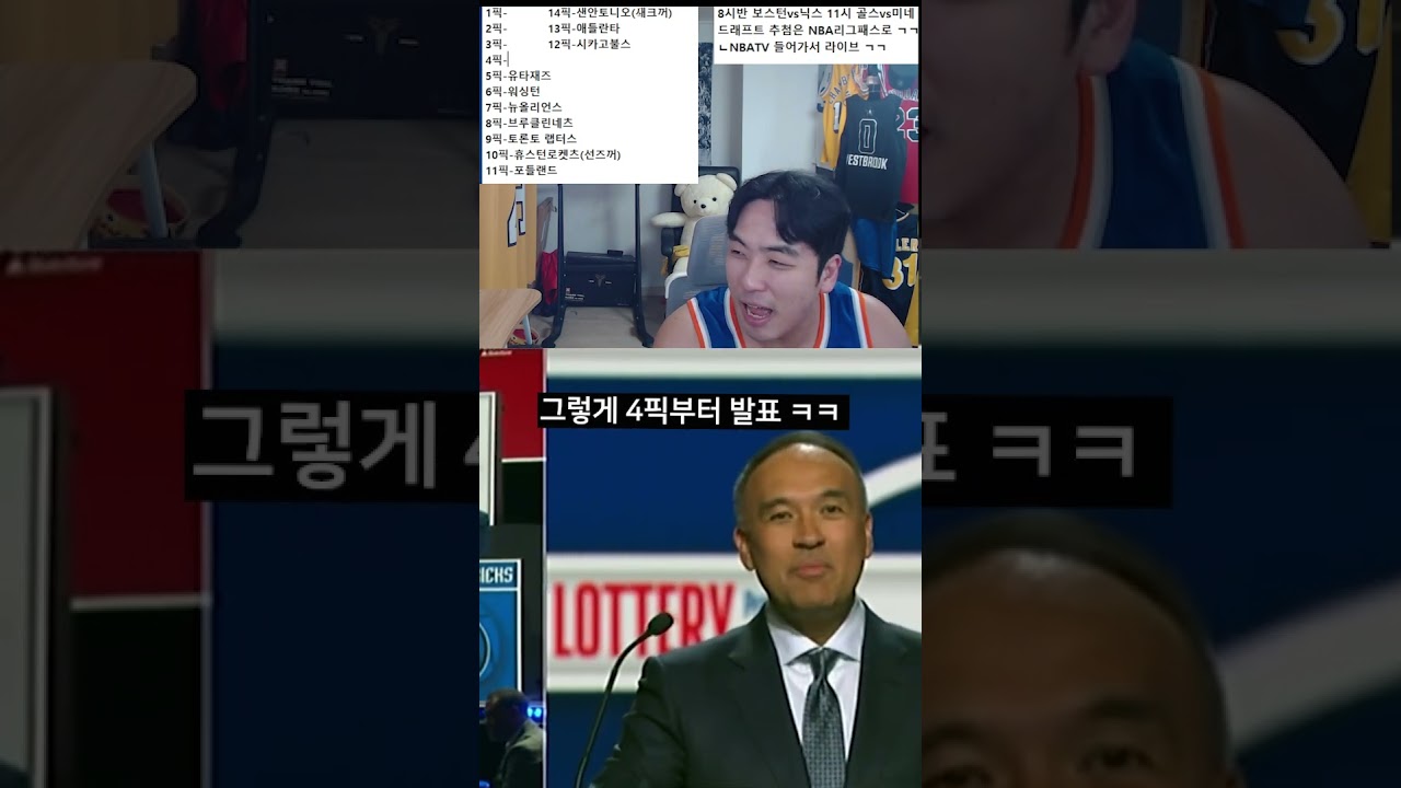 댈러스 매버릭스의 NBA드래프트 1측을 예측한 맘공도사를 아라보자!