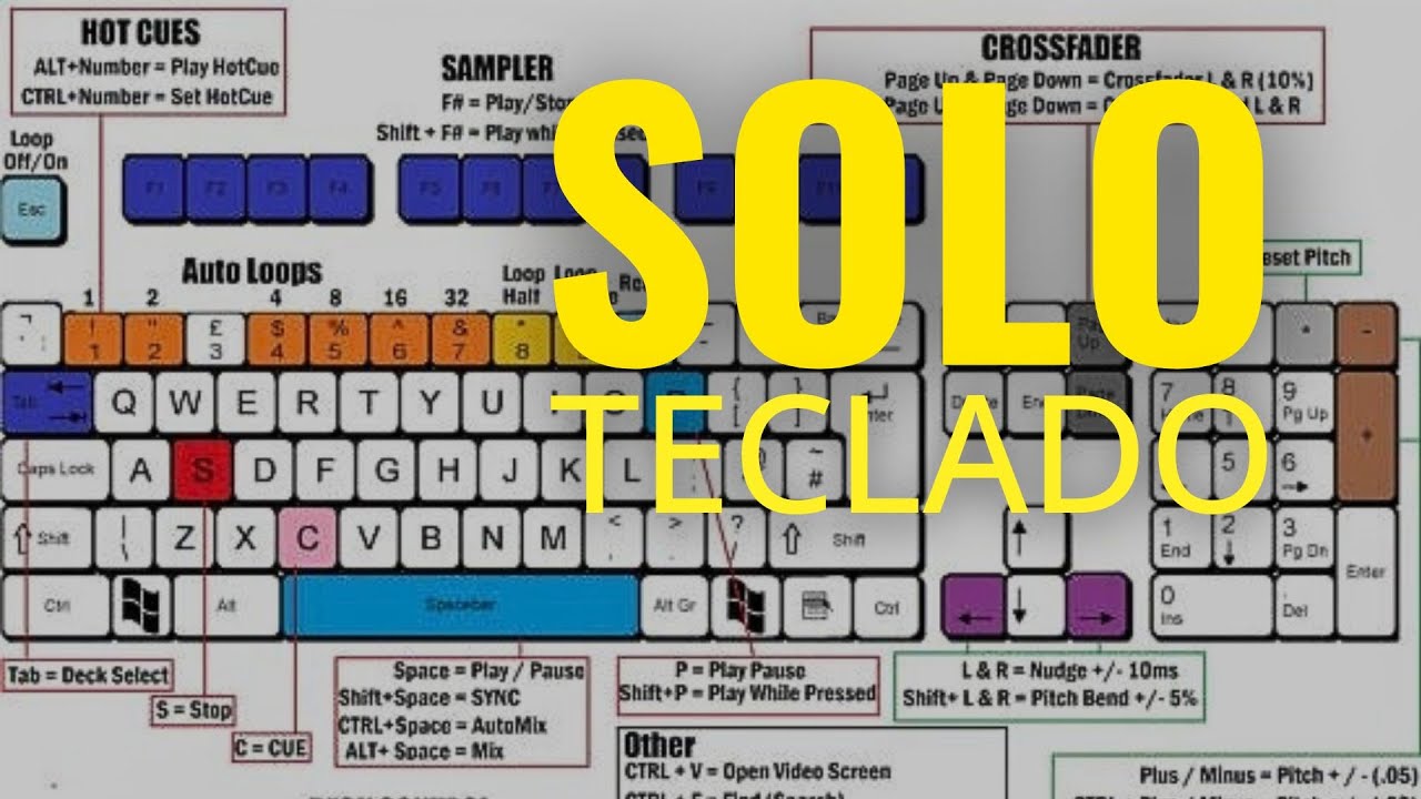SERATO DJ PRO SOLO con el TECLADO