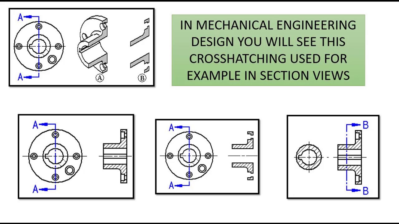 Cross Hatching Tutorial for Siemens Solid Edge Software