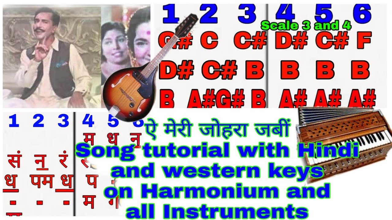 ऐ मेरी जोहरा जबीं song Notation & lyrics in Hindi and western Keyes tutorial on   Mendolin