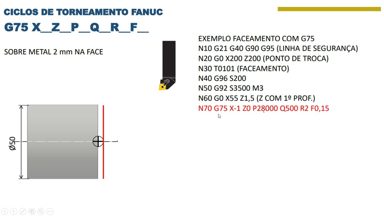 CNC - Aula 9 - Ciclo de Faceamento FANUC - G75