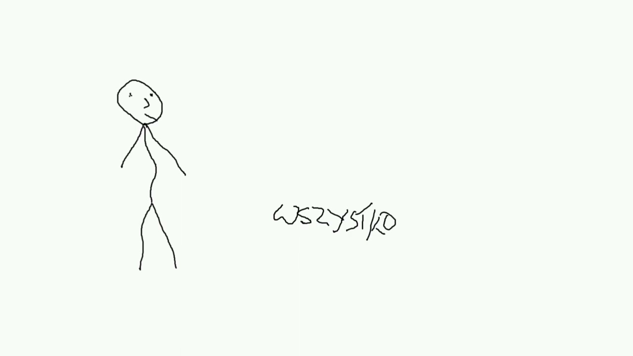 Wojke - Przede mną wszystko (prod. MS6)
