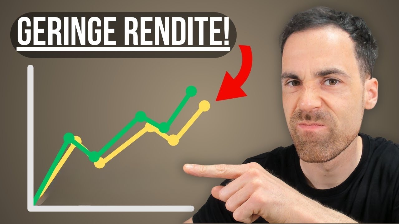 Lohnt sich der offene Immobilienfonds Grundbesitz Europa RC?