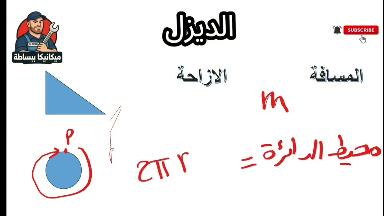 الحلقه الخامسه شرح الوحدات الهندسيه لجميع طلاب الثانويه والكليات محيط-مسافه-ازاحه-مساحه-حجم 