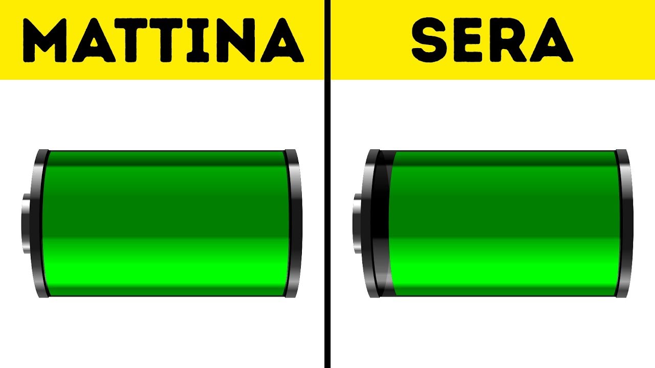 13 Segreti per Mantenere Più A Lungo La Carica Della Batteria