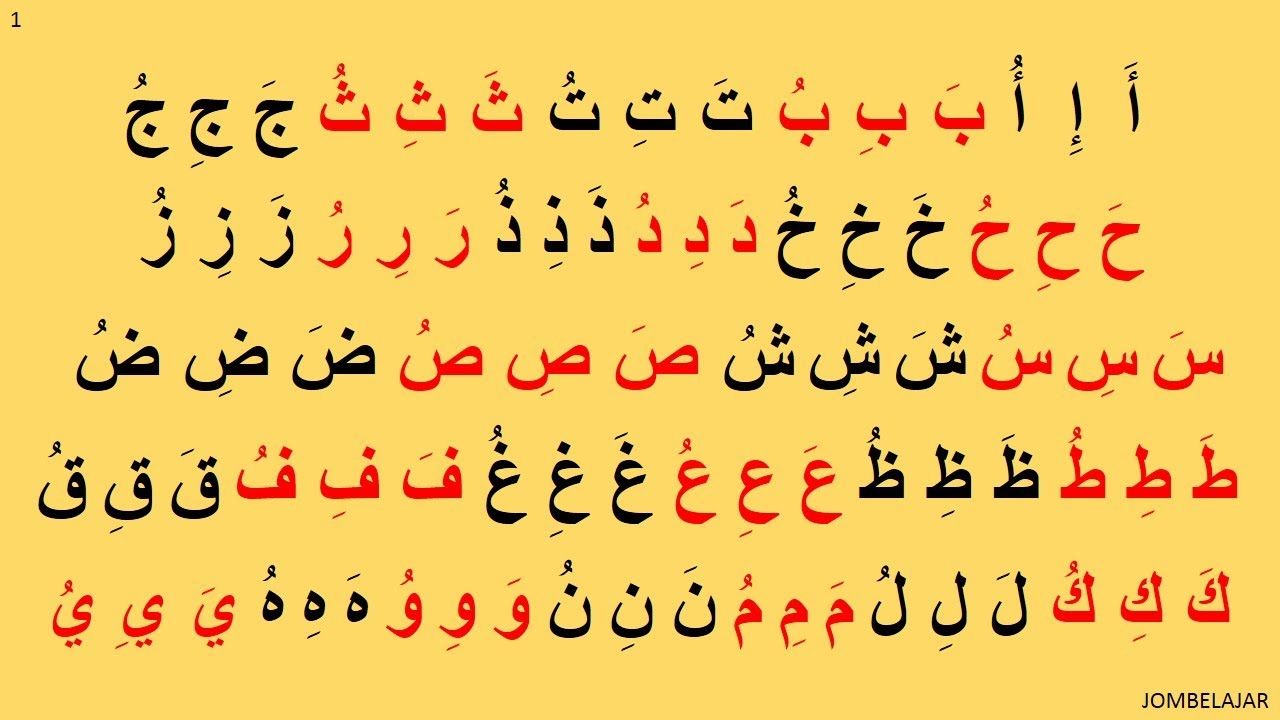 Alif Ba Ta Fathah, Kasroh, Dhommah - Bahasa Melayu (Perempuan)