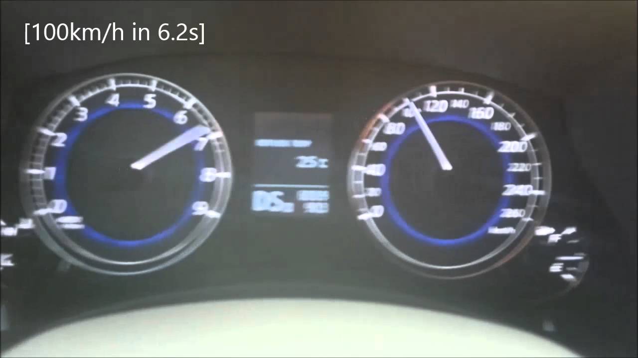 Infiniti QX50 0-100km/h in sport drive mode