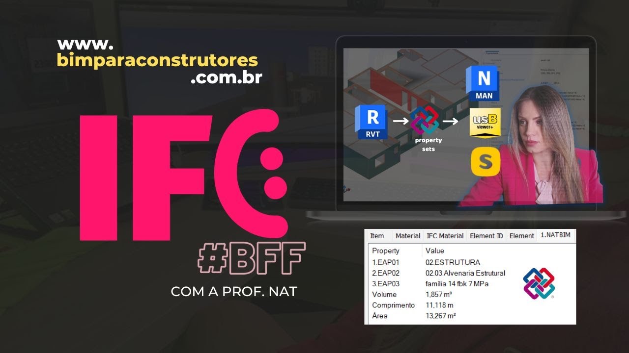 IFC sem mistérios: Exportação do REVIT + Quantitativos no Navisworks