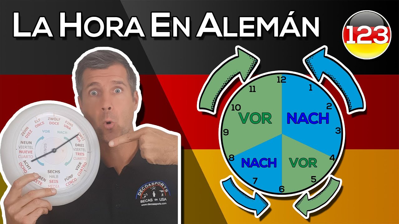 La Hora en Alemán | Aprender Alemán Gratis | 123deutsch