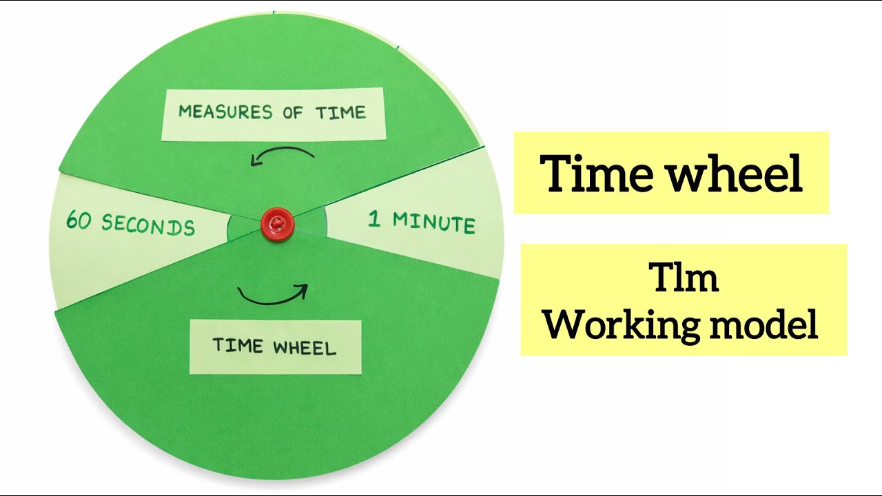 DIY Time Wheel Model | Measures of Time | TLM |maths working model