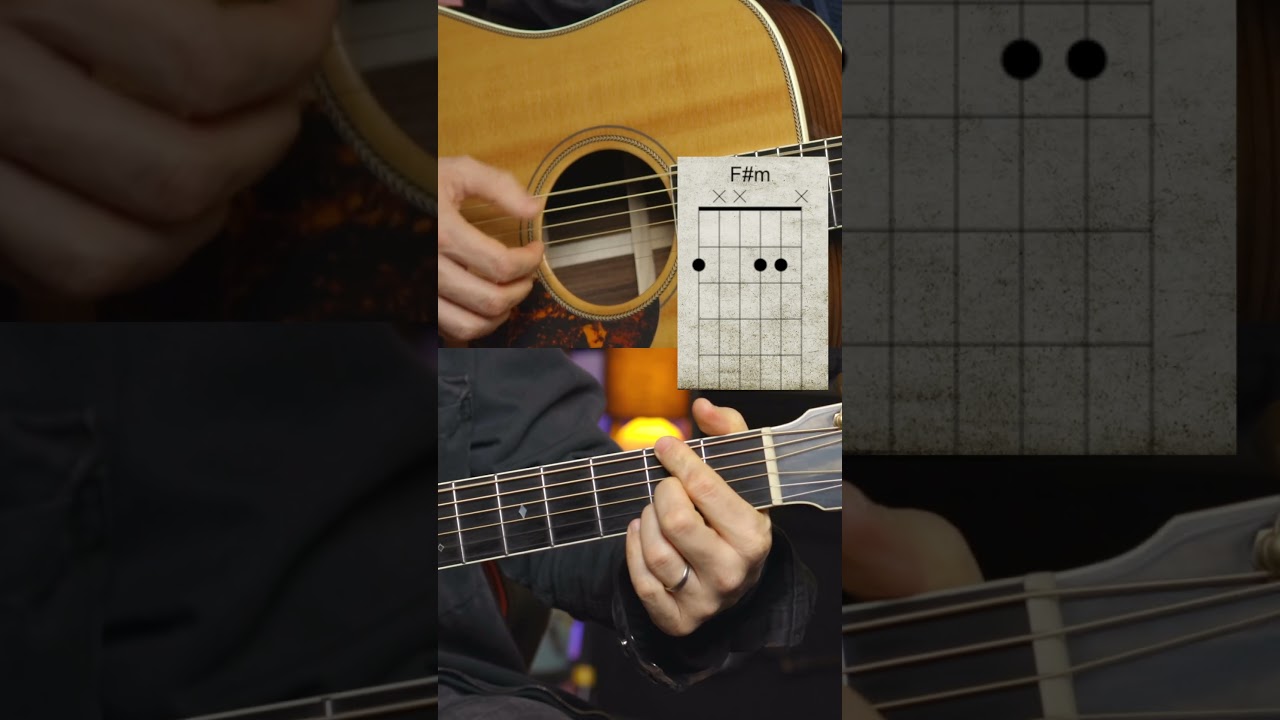 Tears In Heaven 2-Hand Perspective Beginner Guitar Lesson #guitarlesson #beginnerguitar #howtoplay