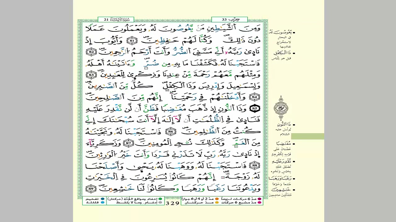 الثمن 6 من الحزب 33  مكرر 7 مرات من المصحف المصور برواية ورش عن نافع للقارئ الشيخ العيون الكوشي