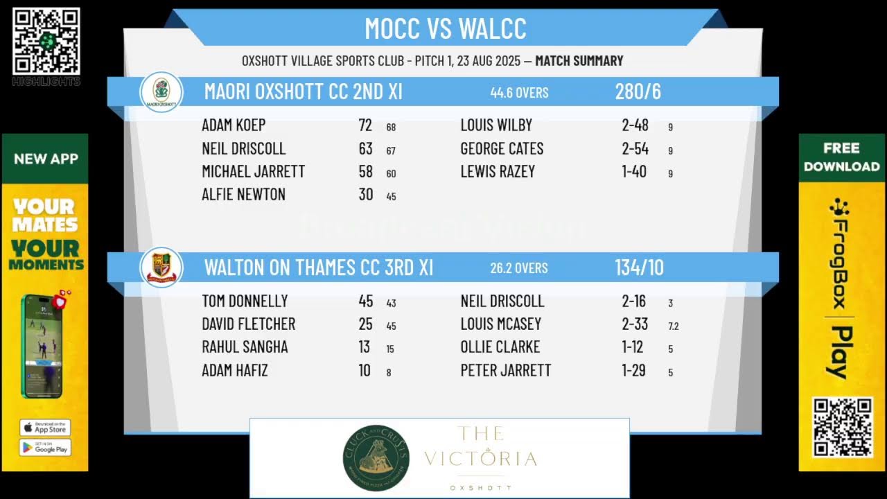 Maori Oxshott CC 2nd XI v Walton on Thames CC 3rd XI