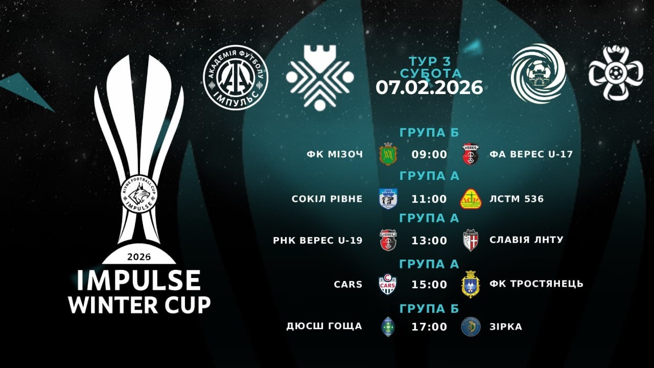Impulse winter cup 2016, 3 тур, 07.02.2026 (субота)