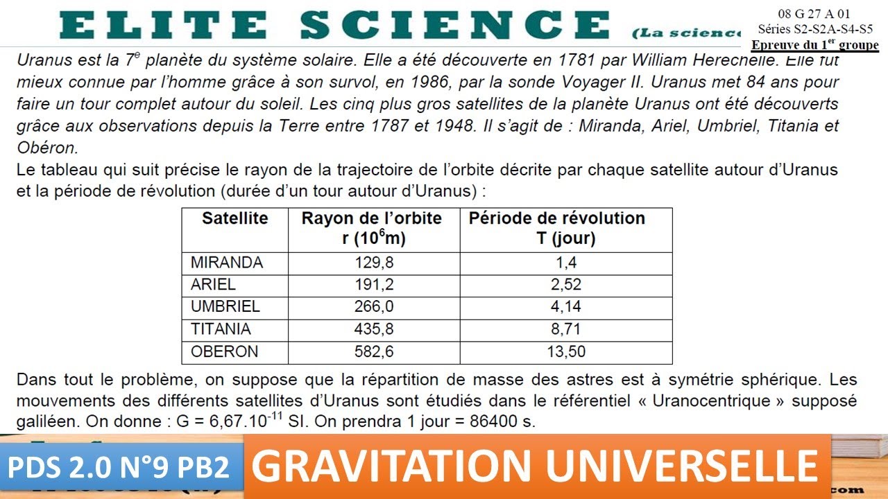 ⏰PDS.2.0⏰ N°9- PARTIE B-2:BAC.2008.S2/GRAVITATION UNIVERSELLE 🪐🌌🌍
