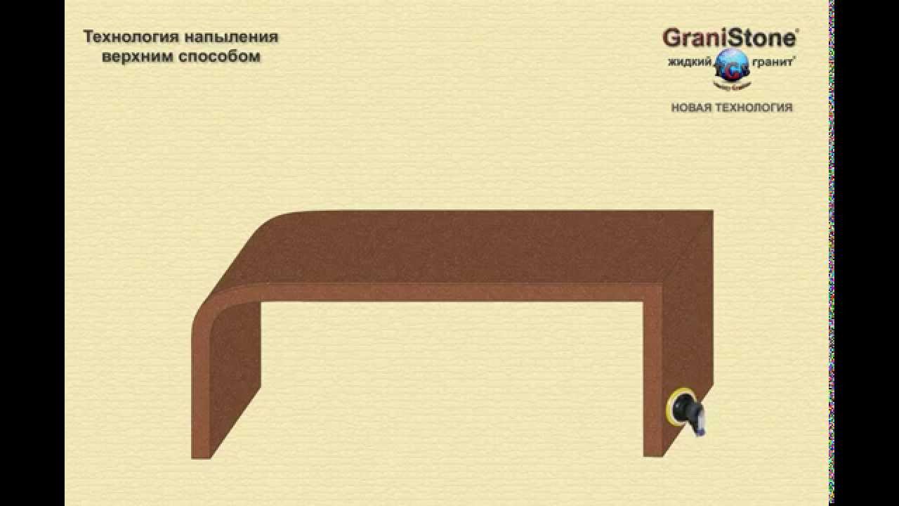 №16 Технология напыления верхним способом. GraniStone -- жидкий гранит. Новая технология.