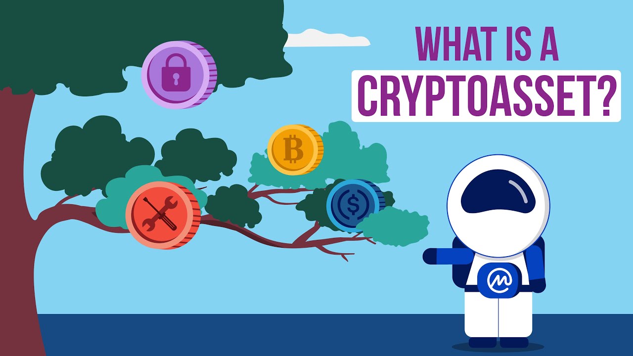 Czym jest kryptoaktywo? (Proste wyjaśnienie)