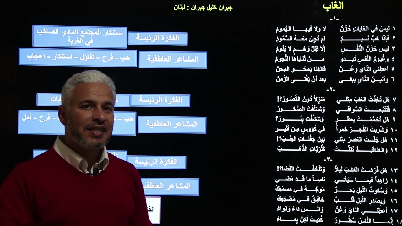 الغاب