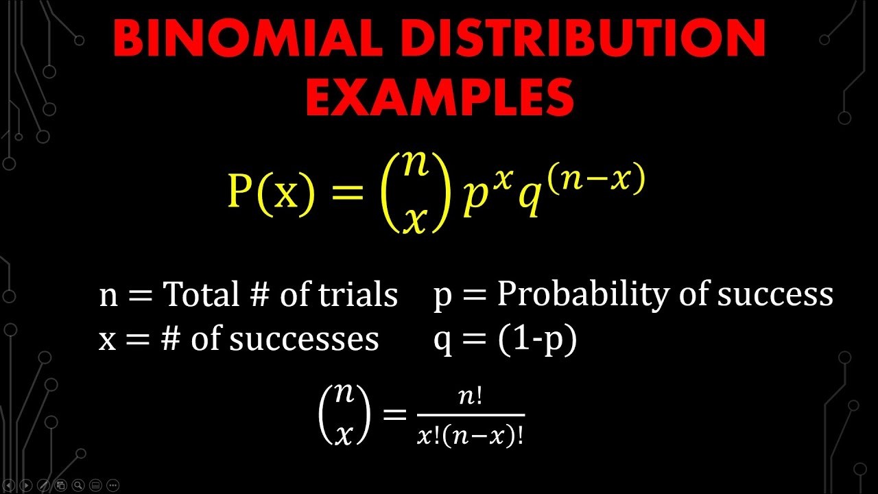Business Statistics Day 02