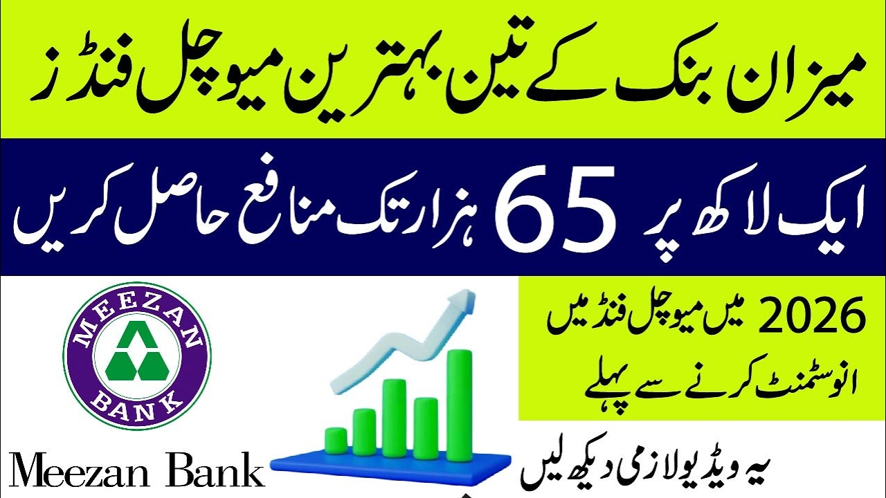 Three Best Mutual Funds from Meezan Bank | Top Shariah-Compliant Funds to Invest in Pakistan