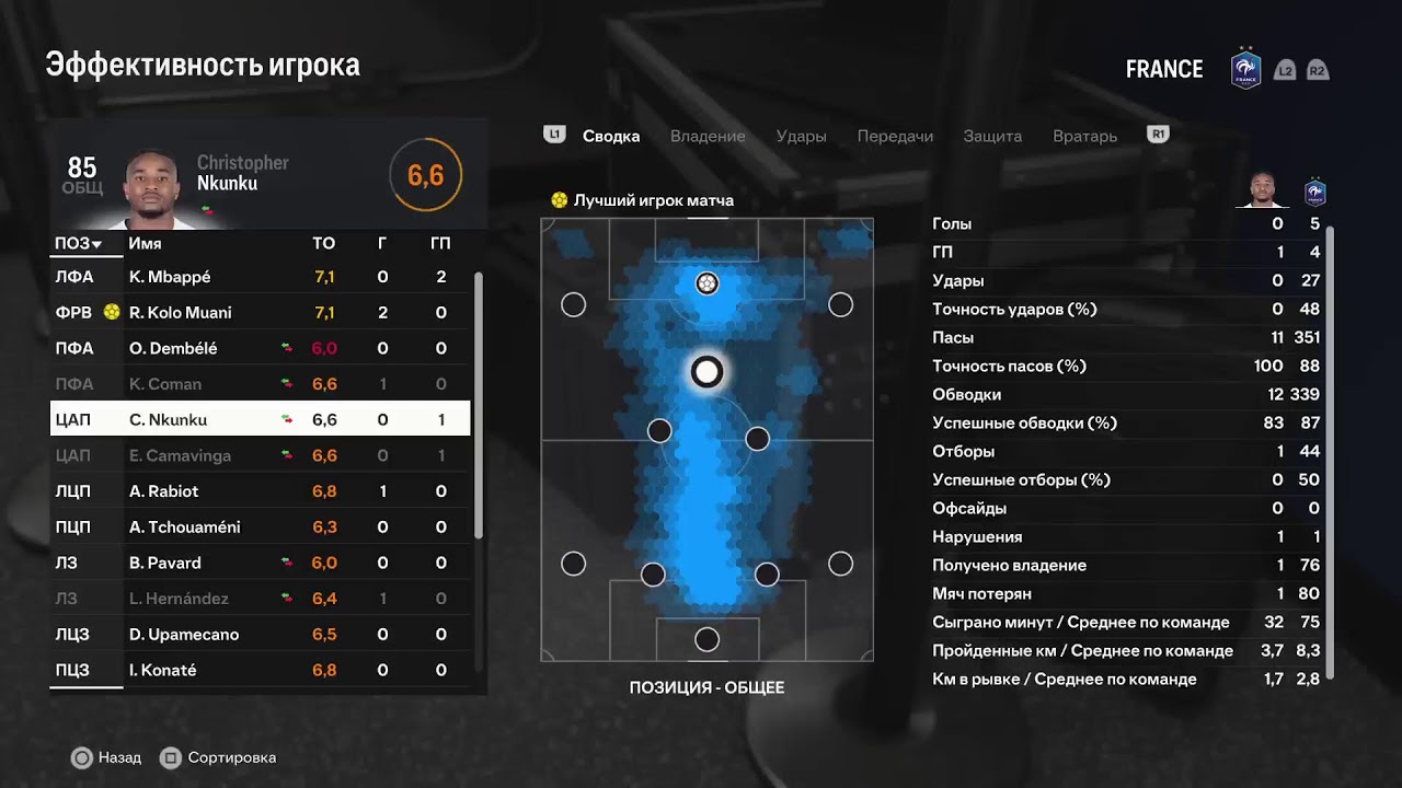 War cup 2024 FC24 France - Ukraine 14 match day
