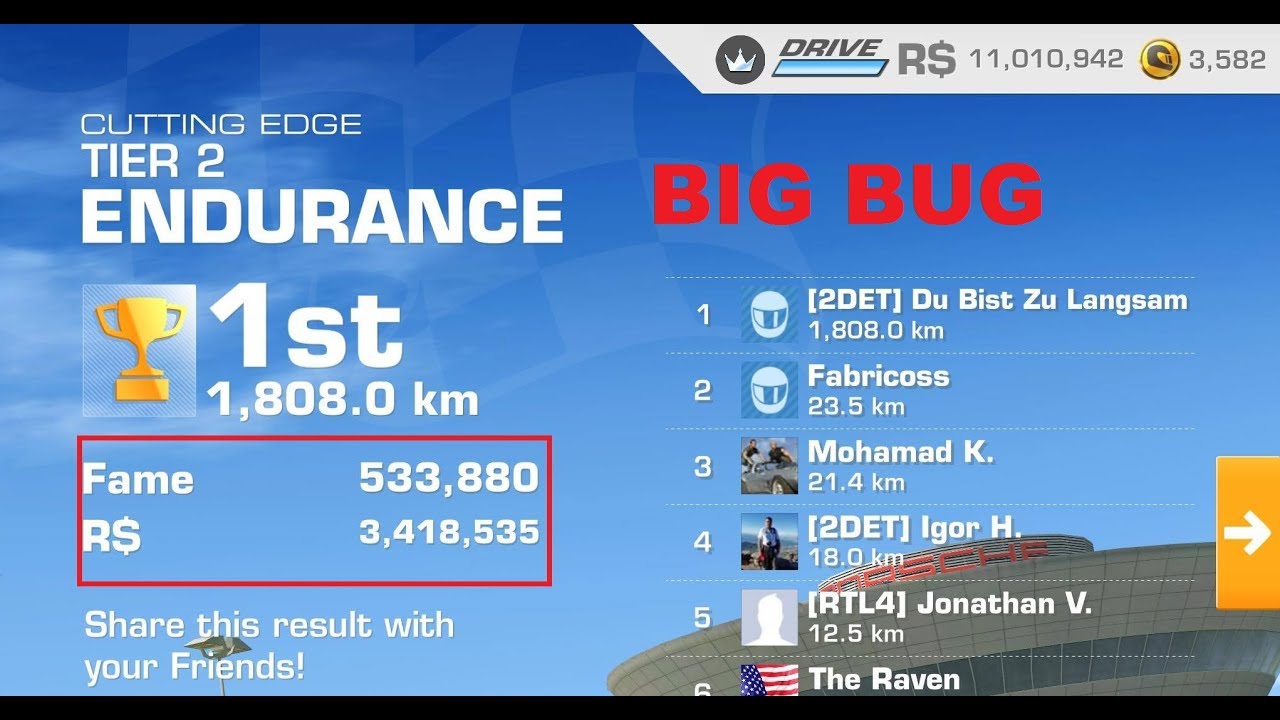 1001 Laps on RR3 Endurance Mio. R$