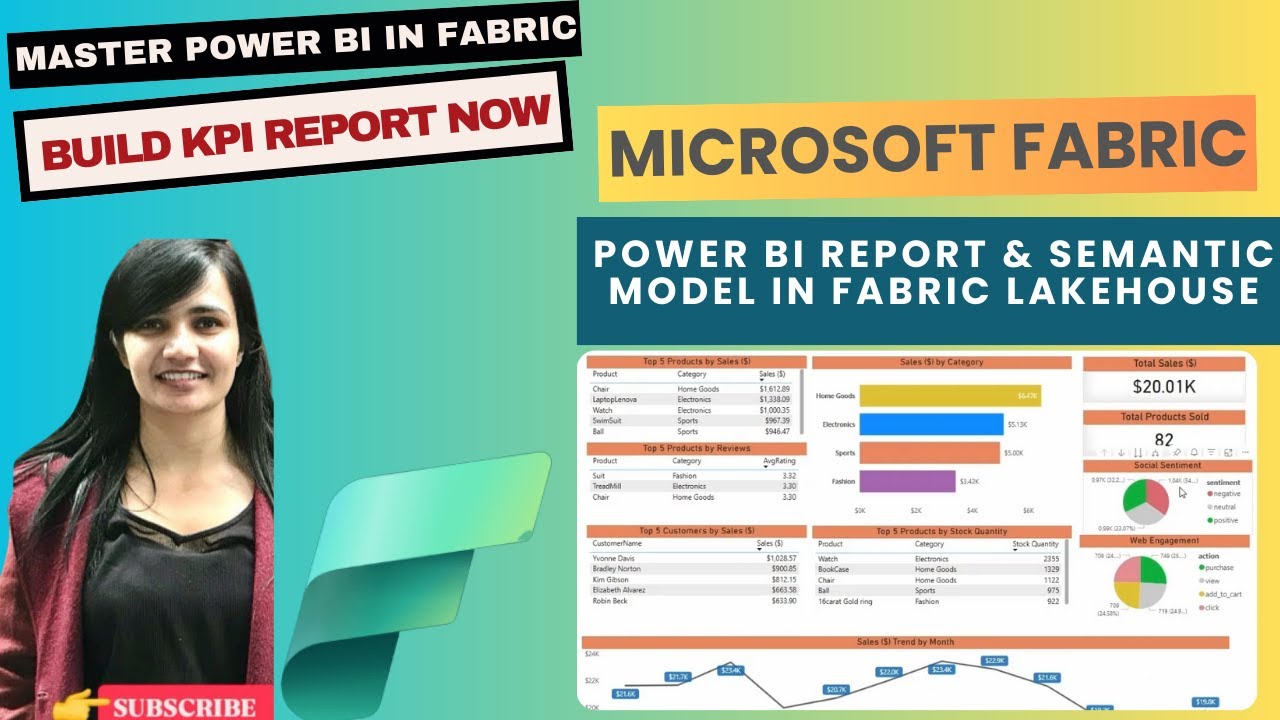 Microsoft Fabric Power BI: пошаговое создание отчета Power BI по Lakehouse с пользовательской таб...