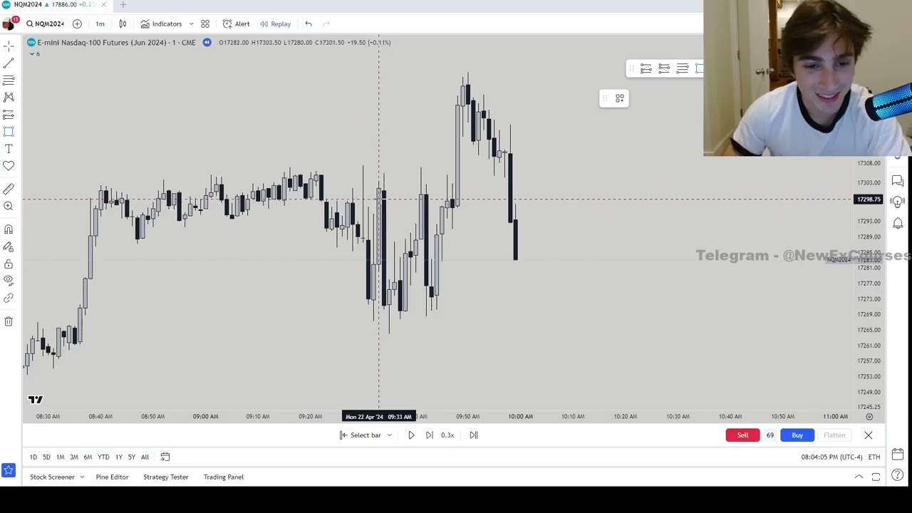 PB Trading PDI OVERVIEW