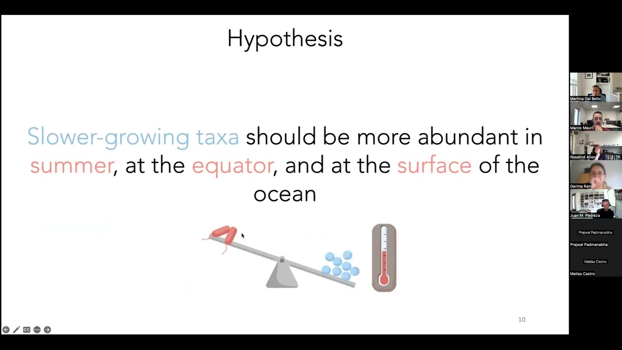 Martina Dal Bello at the Population Dynamics Virtual Seminars