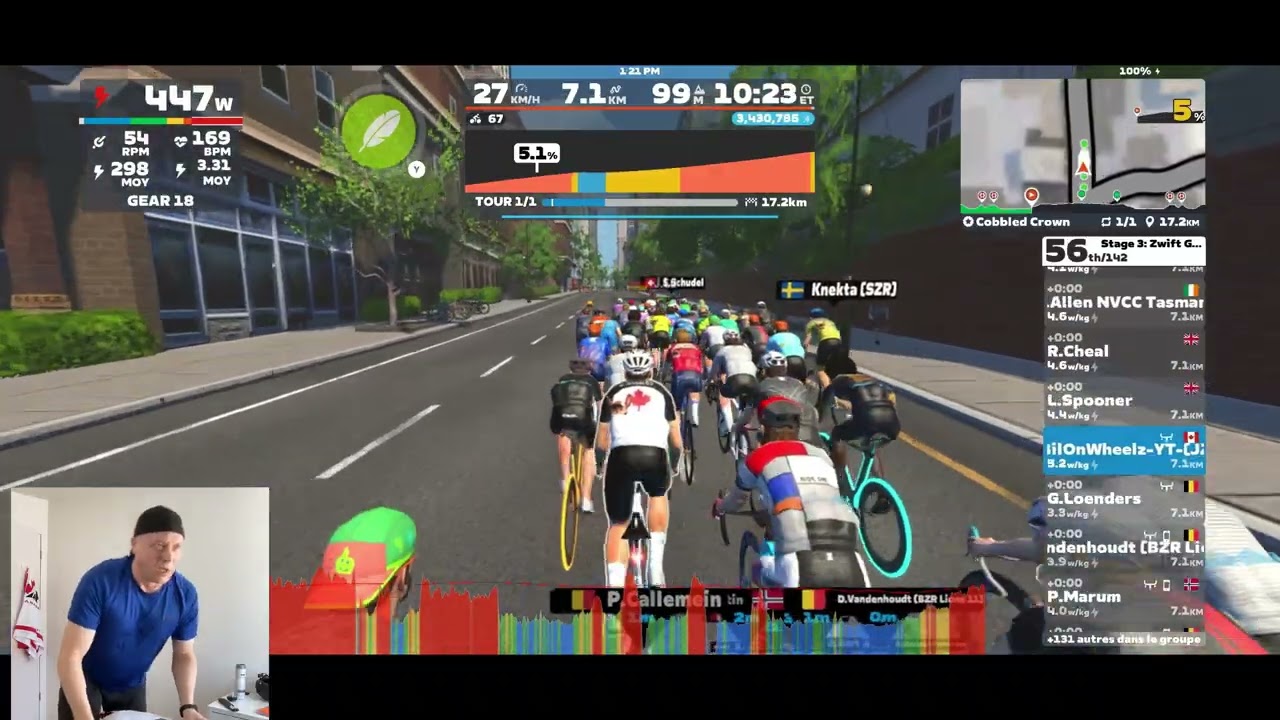 Stage 3: Zwift games 2026