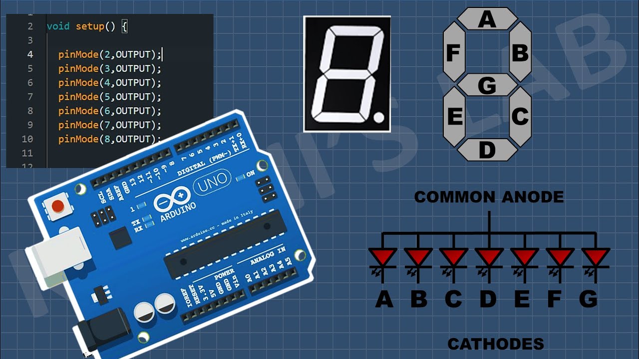 How To Use 7 Segment Display With Arduino | Arduino Tutorial
