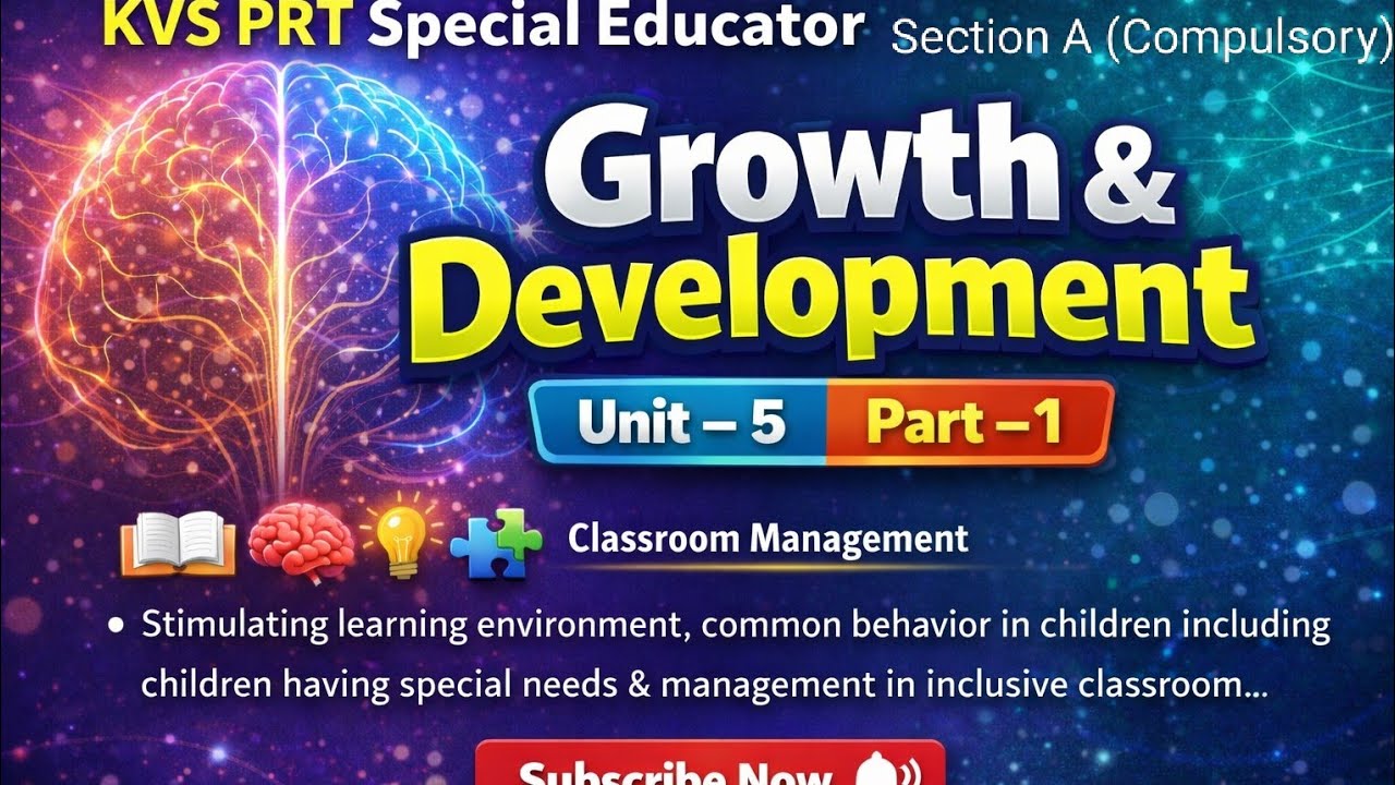 Unit 5 Psychological Processes: Attention, Perception, Memory, Intelligence & Motivation