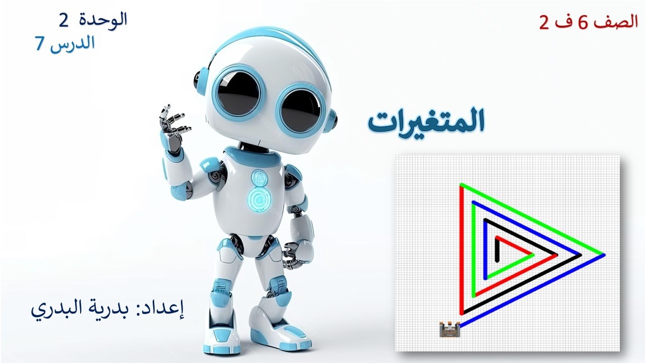 الصف 6، الفصل2، الوحدة2: الدرس7: المتغيرات