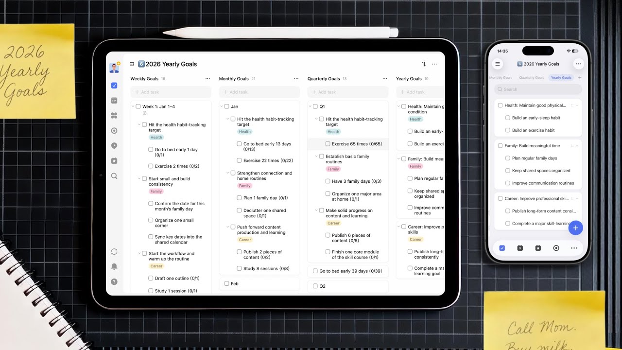 2026 Yearly Goal System｜Structured Planning for the New Year｜User Story