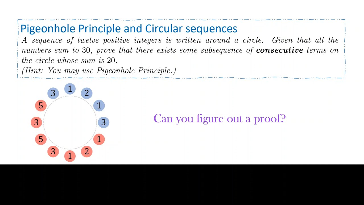 One of the Hardest Math problem I tried!! How to use Pigeonhole Principle to solve this
