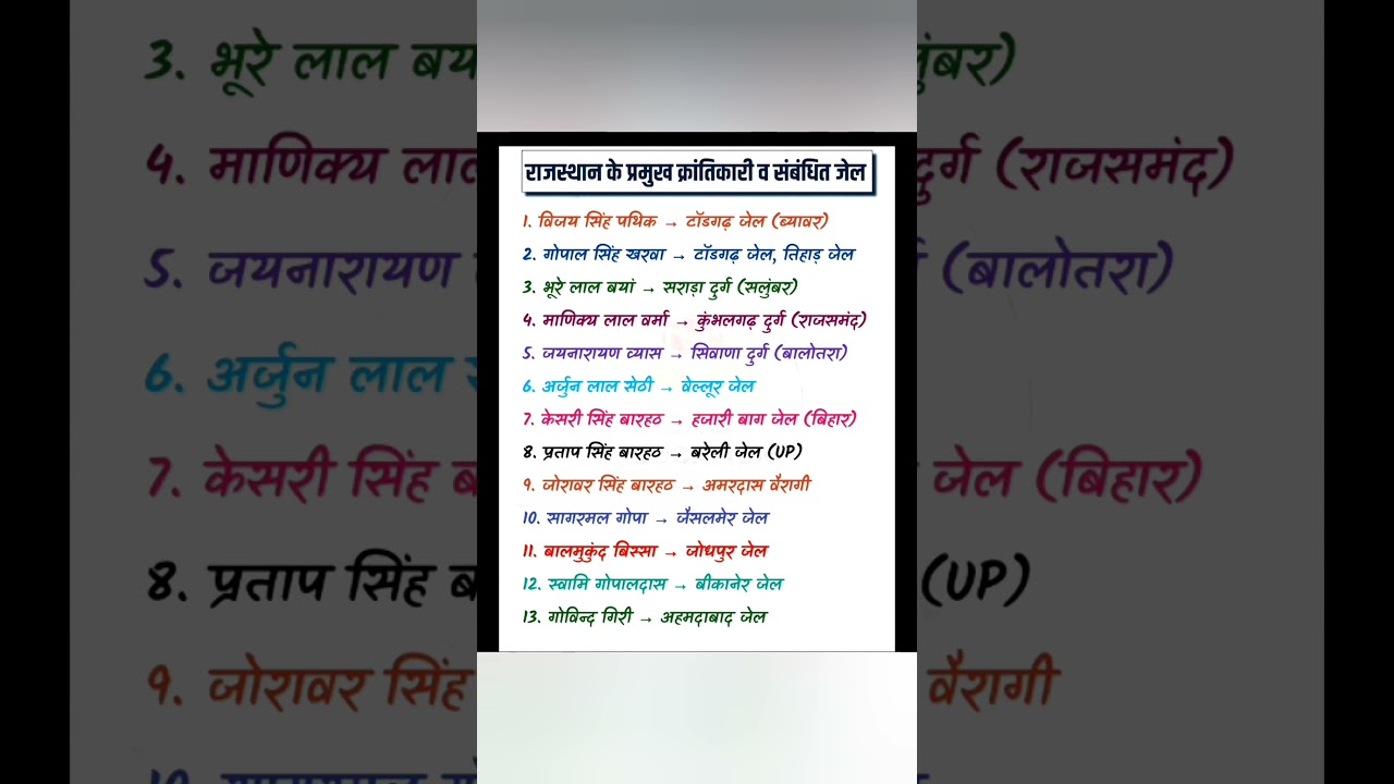 राजस्थान  gk. एक प्रश्न आएगा हीं.   reet mains second grade ldc first grade