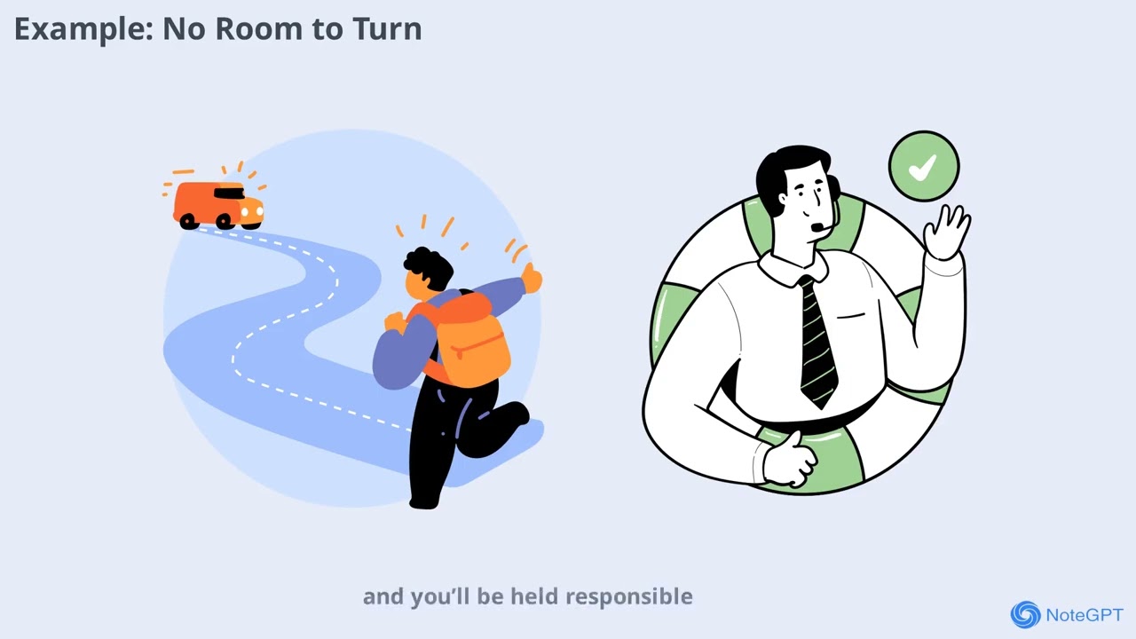 Rules of Road (Collision regulations) ROR Rule 2