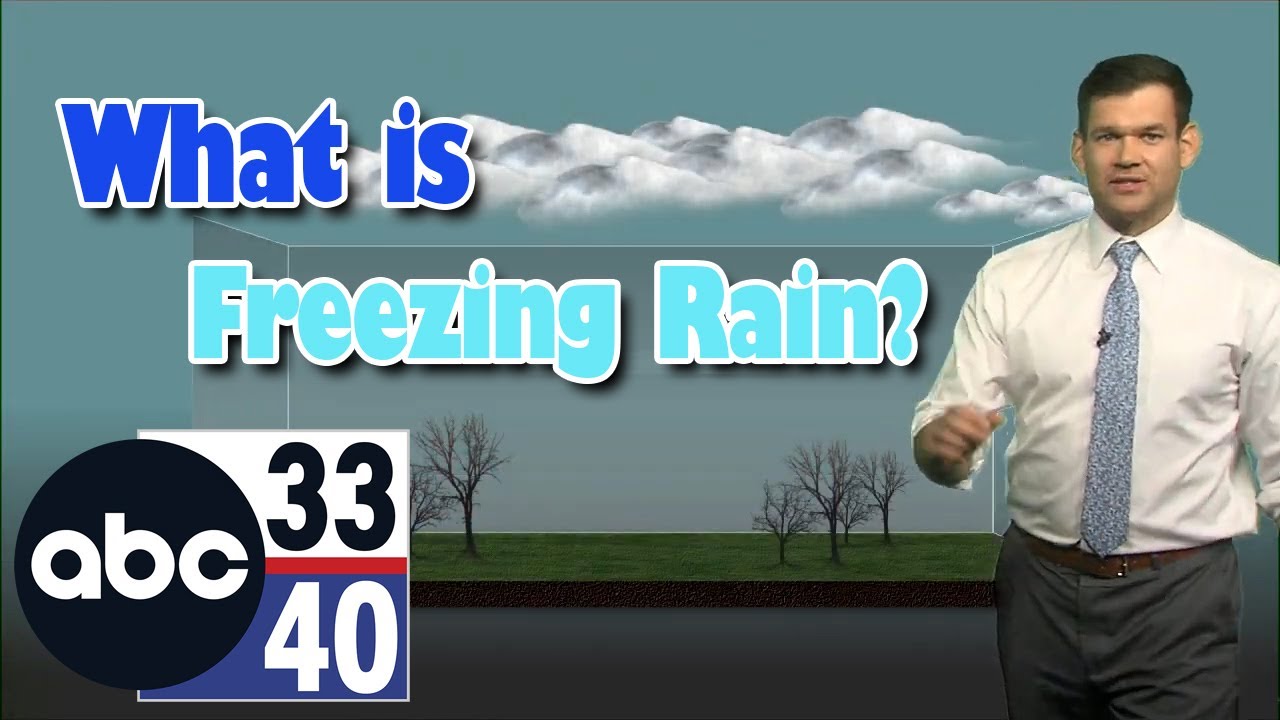 Freezing rain vs sleet vs snow