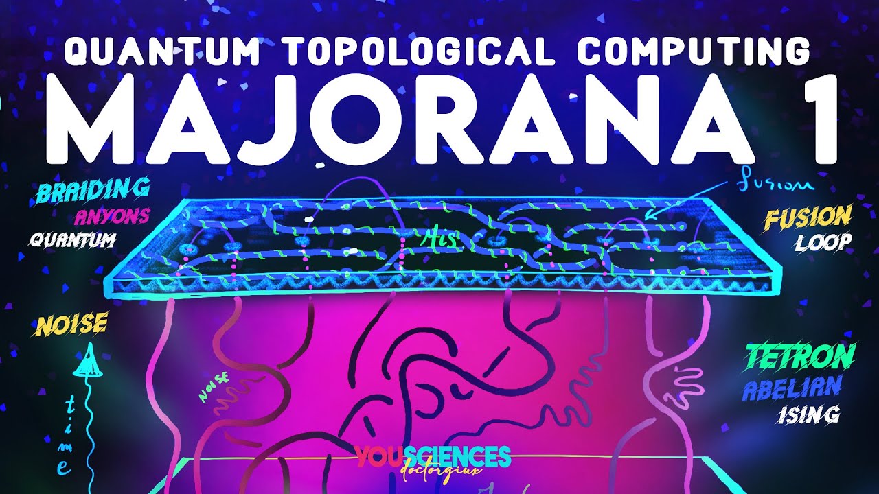 MAJORANA 1: Il Computer Quantistico Topologico ad Anyoni Non Abeliani che cambierà il Mondo!