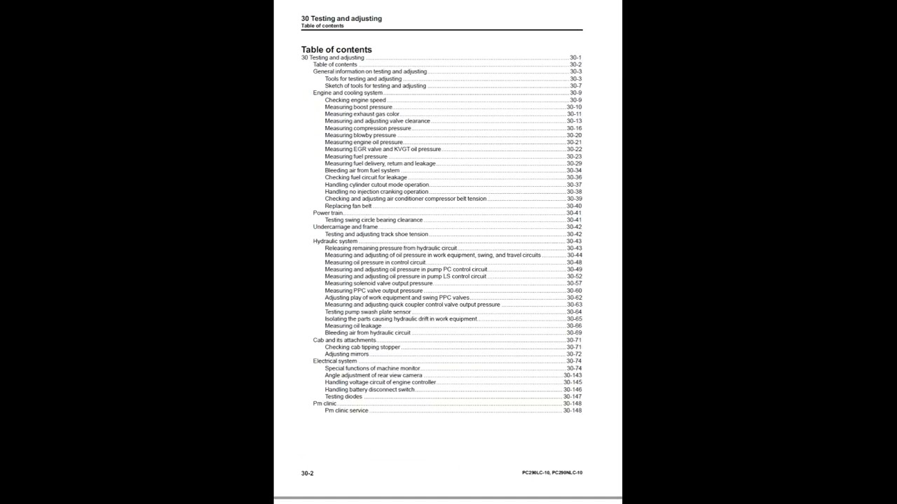 Komatsu PC290NLC-10 Service Manual