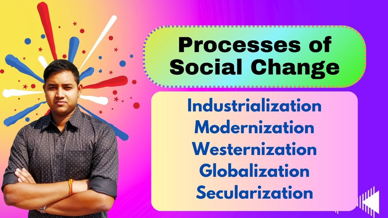 Processes of Social Change | Industrialization, Modernization, Globalization & Secularization