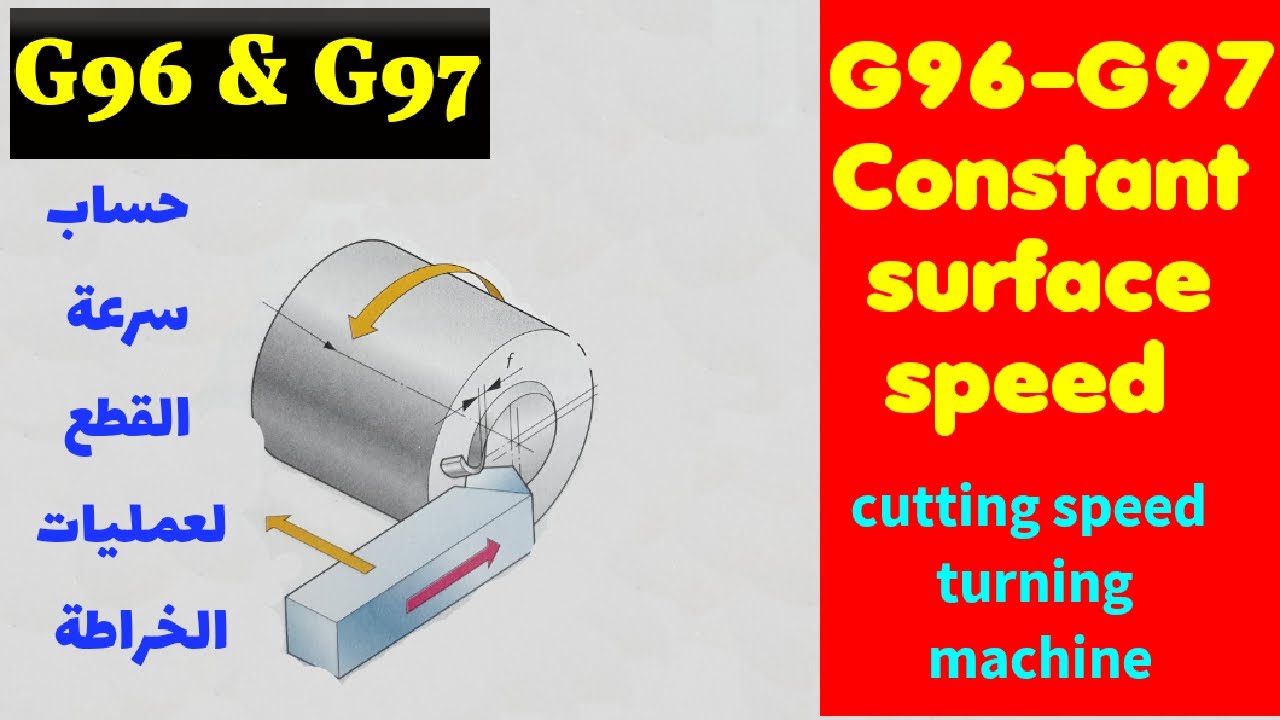G96 G97 constant surface speed/G96 cutting speed cnc/G96 konstante schnittgeschwindigkeit /speed