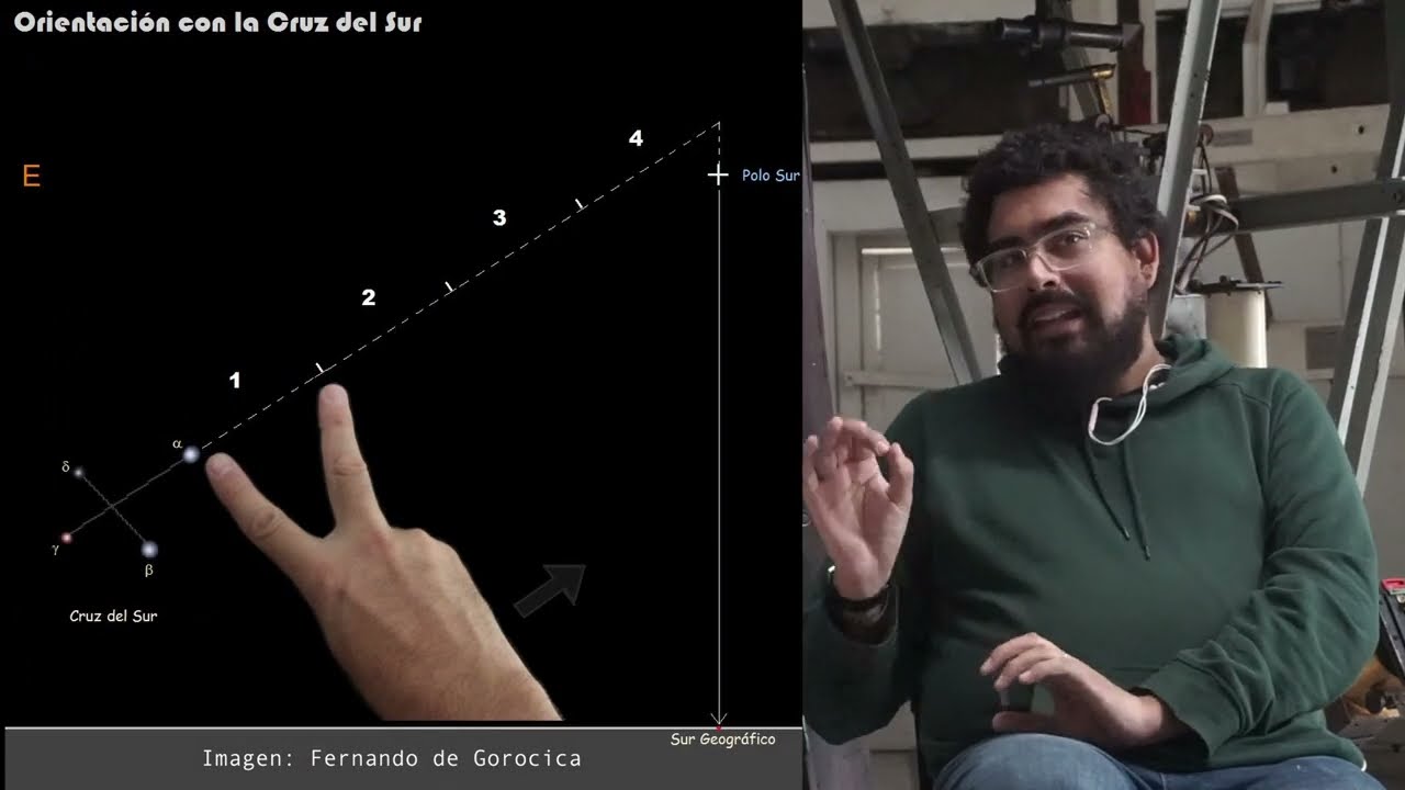 ¿Veían los pueblos originarios la Cruz del Sur? ¿Qué es una constelación?