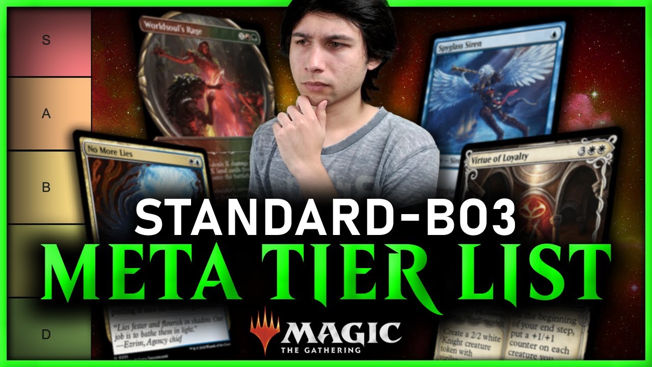 Standard Deck Tier List!