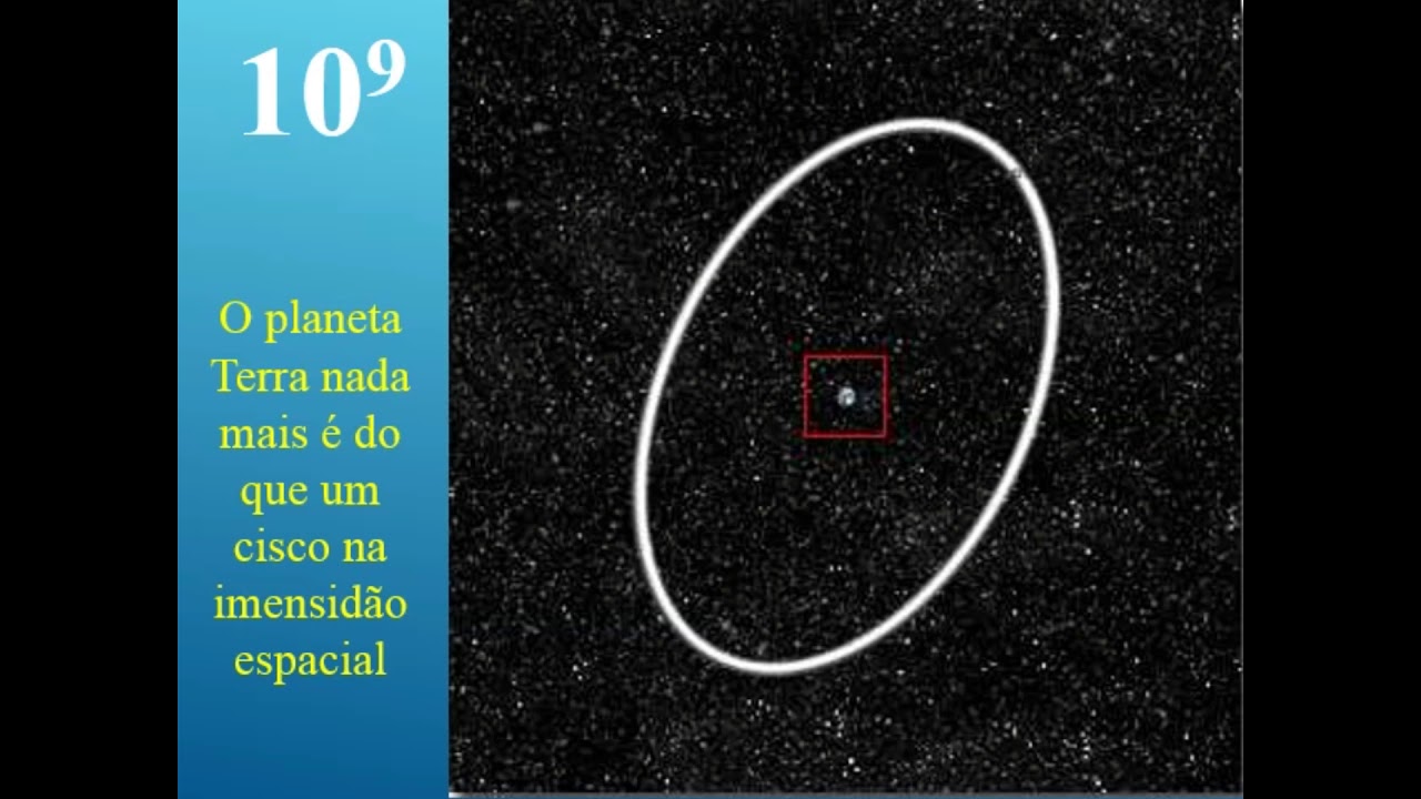 Do Macro ao Micro - uma viagem fantástica (distâncias múltiplas de 10)