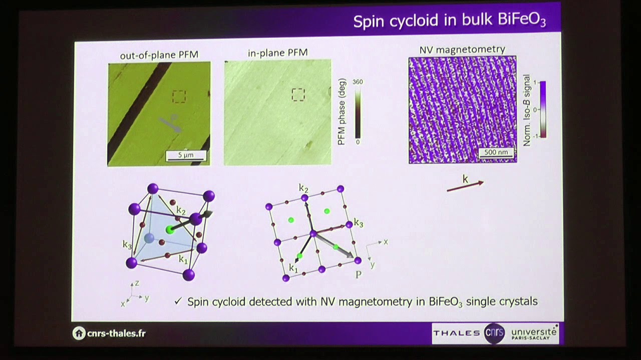 V  Garcia – Antiferromagnetic textures in BiFeO3 thin films: strain tuning, ferroelectric control, a