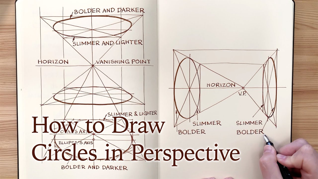 How to Draw Circles in Perspective